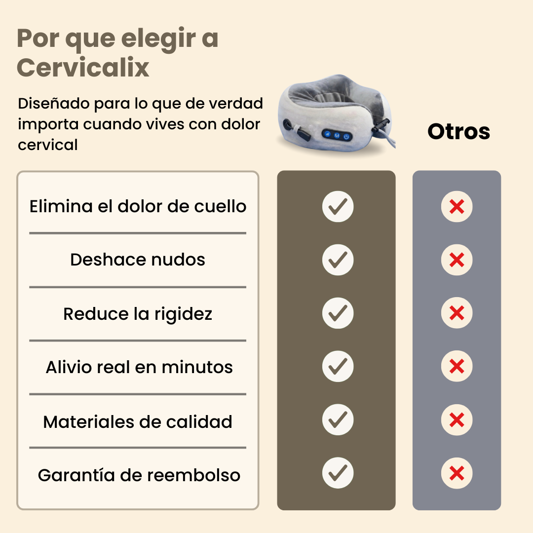 Cojín Masajeador Cervicalix™ - Edición Limitada